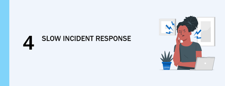 Incident Response Solution