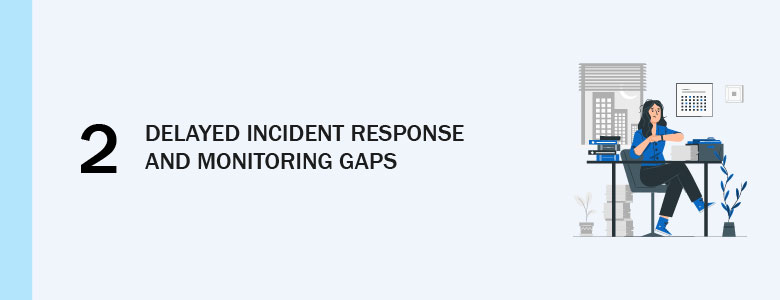 IT Security Services Monitoring