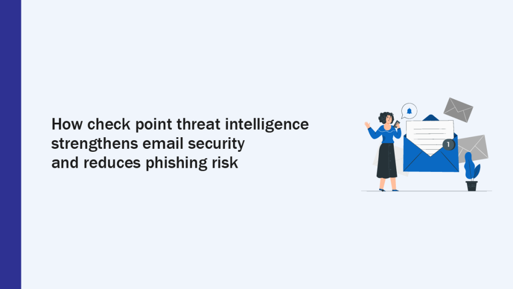 Check Point Threat Intelligence Preview