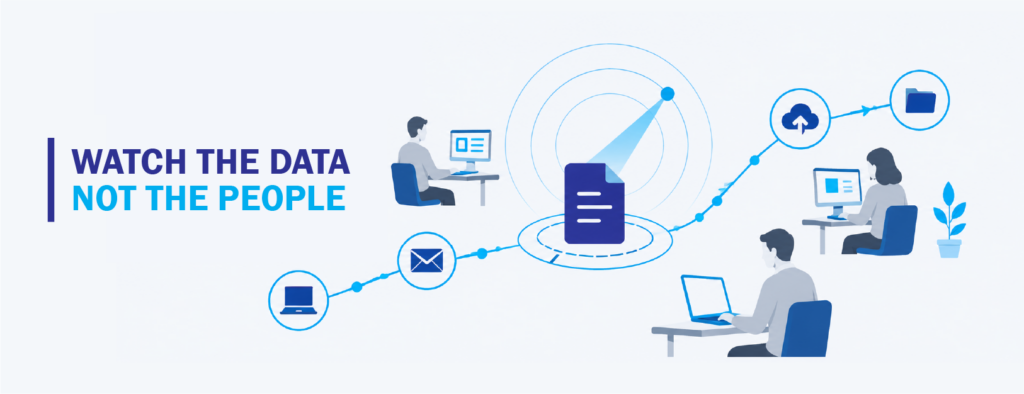Data Loss Prevention Best Practices for Employees