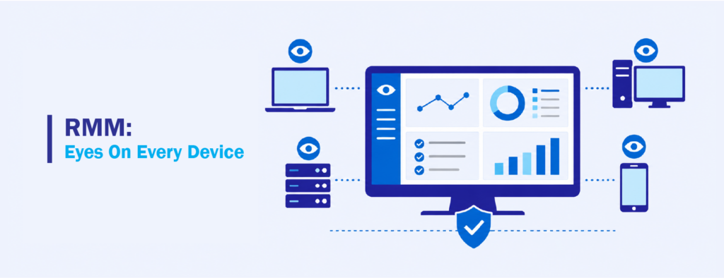 Remote Monitoring and Management