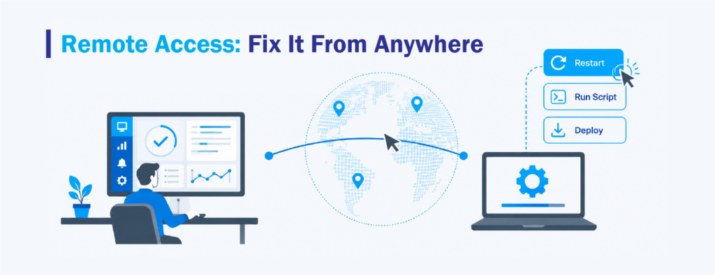 Remote Access for Business